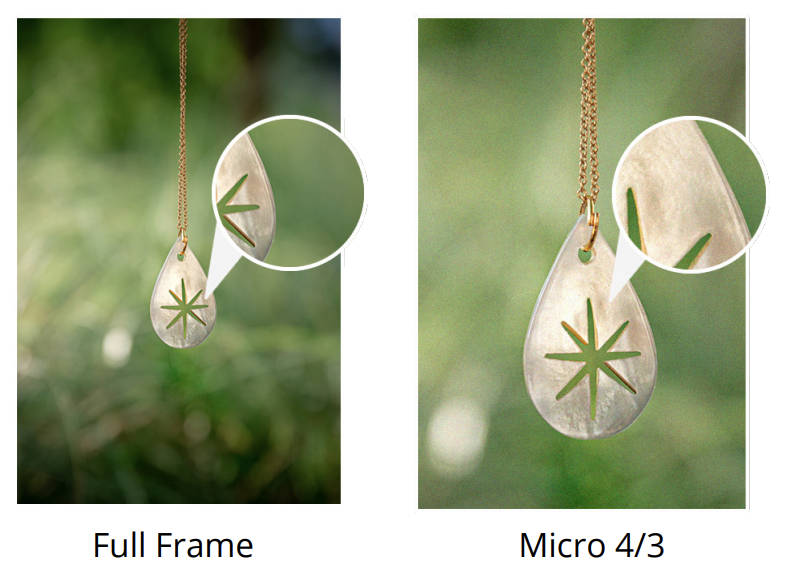 Comparaison photo Full Frame et Micro 4/3 sur un pendentif, avec rendu du bruit et du flou d’arrière-plan