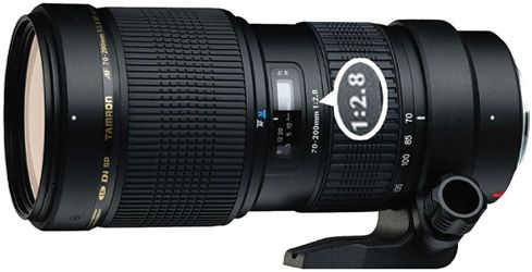 Focale Fixe F/2.8 avec Distance focale variable