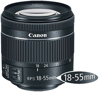 Focale Variable Canon 18-55 mm