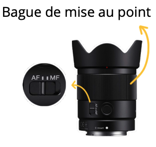 Objectif photo avec bague de mise au point et sélecteur AF/MF, guide débutant pour comprendre les objectifs en photographie