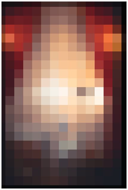 Photographie de 330 pixels
