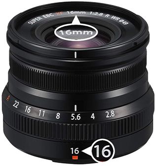 Focale Fixe 16mm