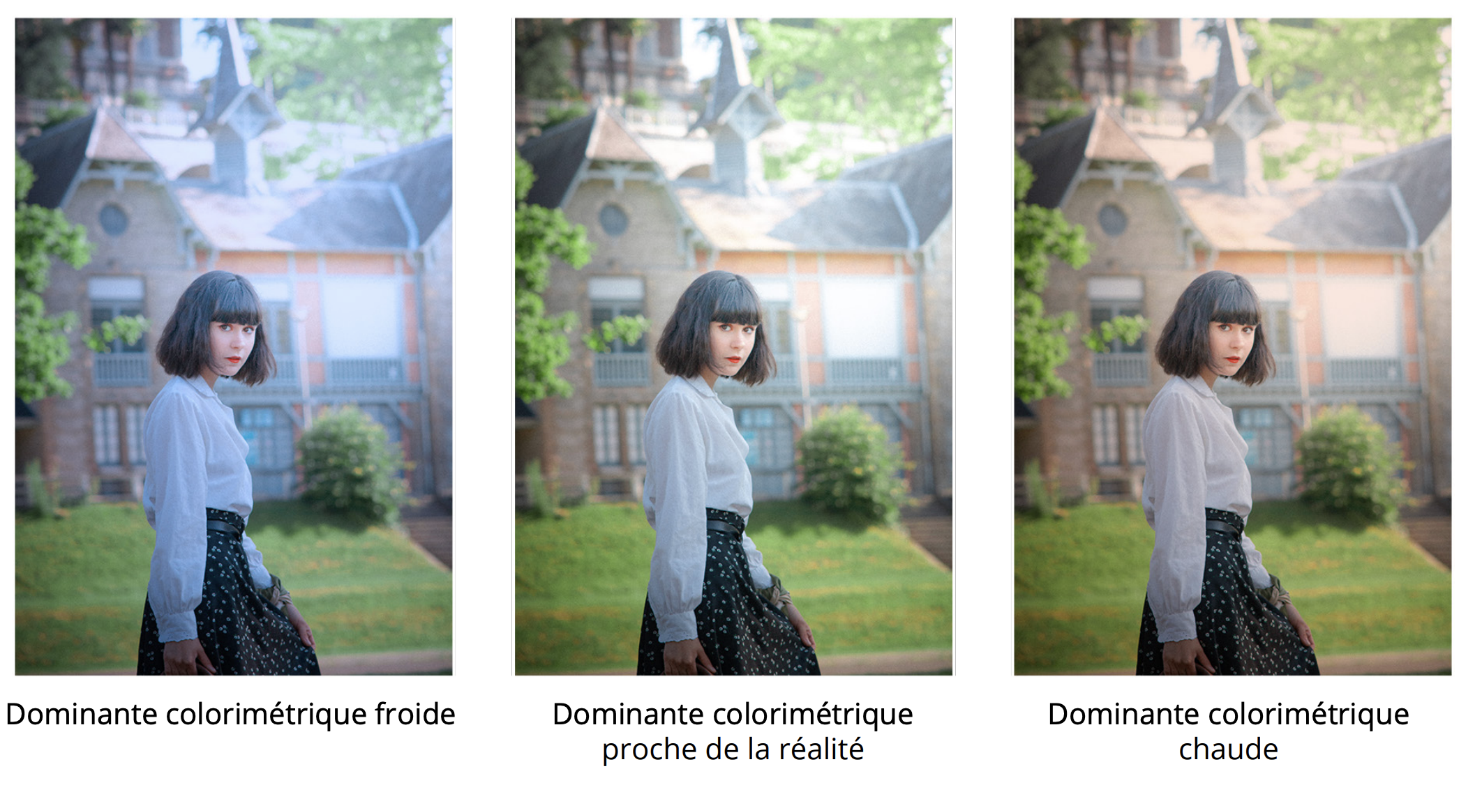 Comparaison d’un portrait avec balance des blancs froide, neutre et chaude