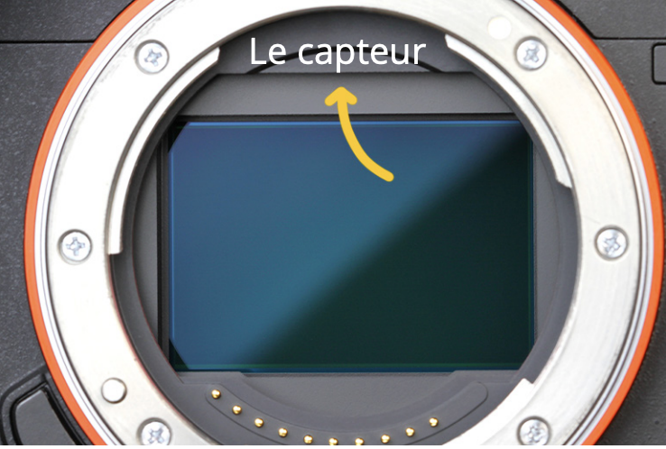 Gros plan sur le capteur photographique d’un appareil photo hybride, expliqué simplement pour comprendre son rôle