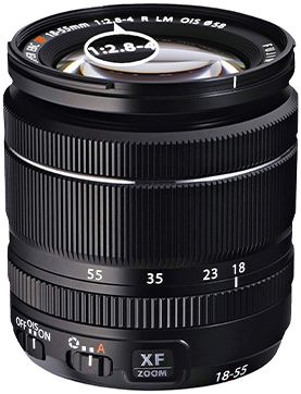 Focale Variable F/2.8-4 avec Distance focale variable